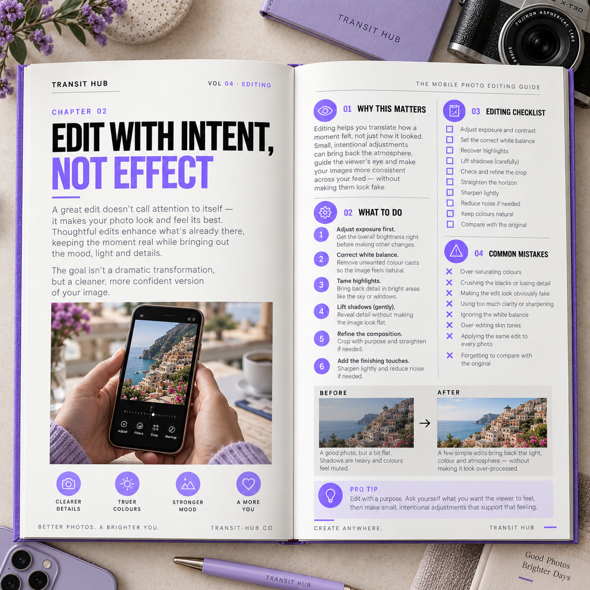 The Mobile Photo Editing Guide