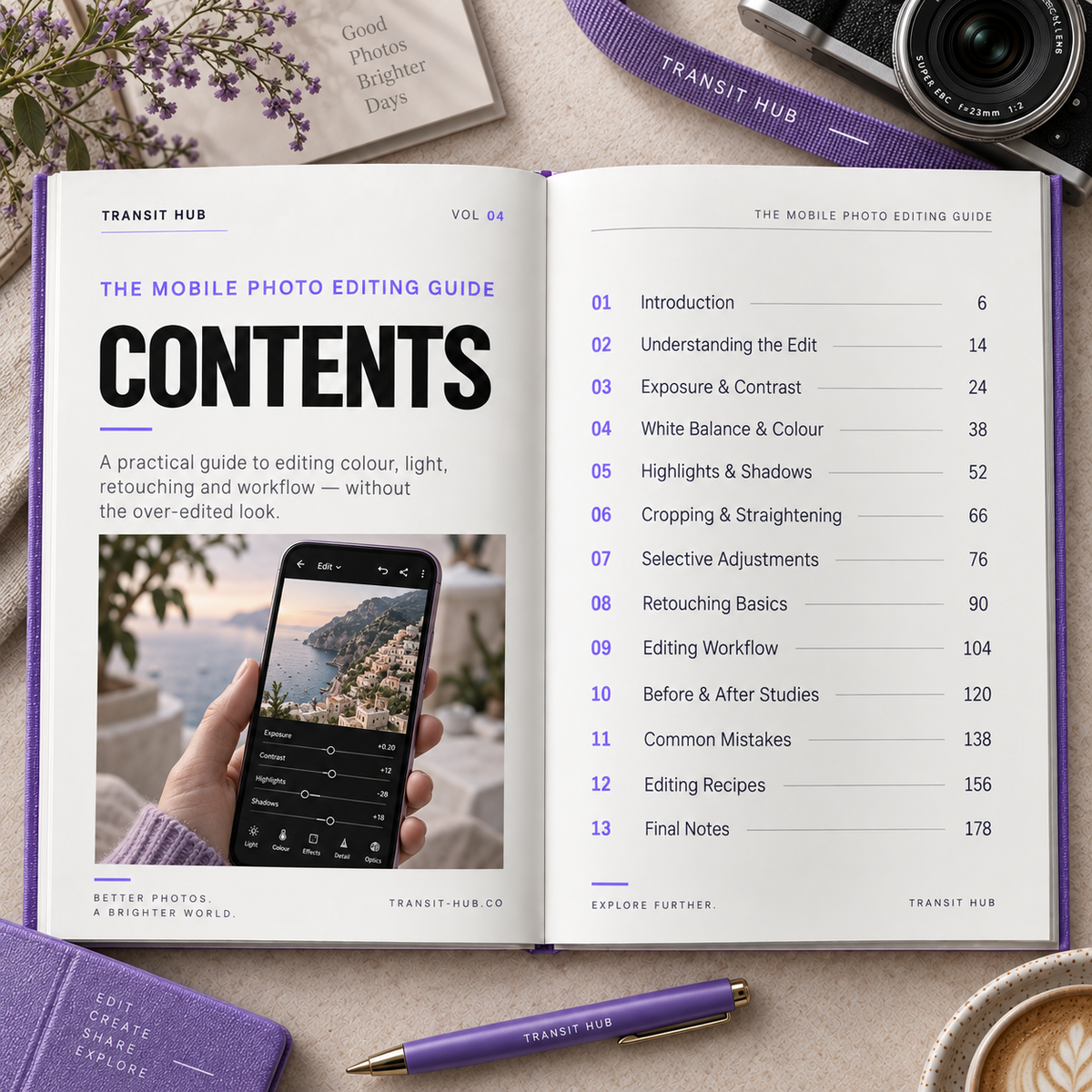 The Mobile Photo Editing Guide