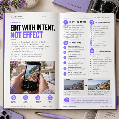 The Mobile Photo Editing Guide