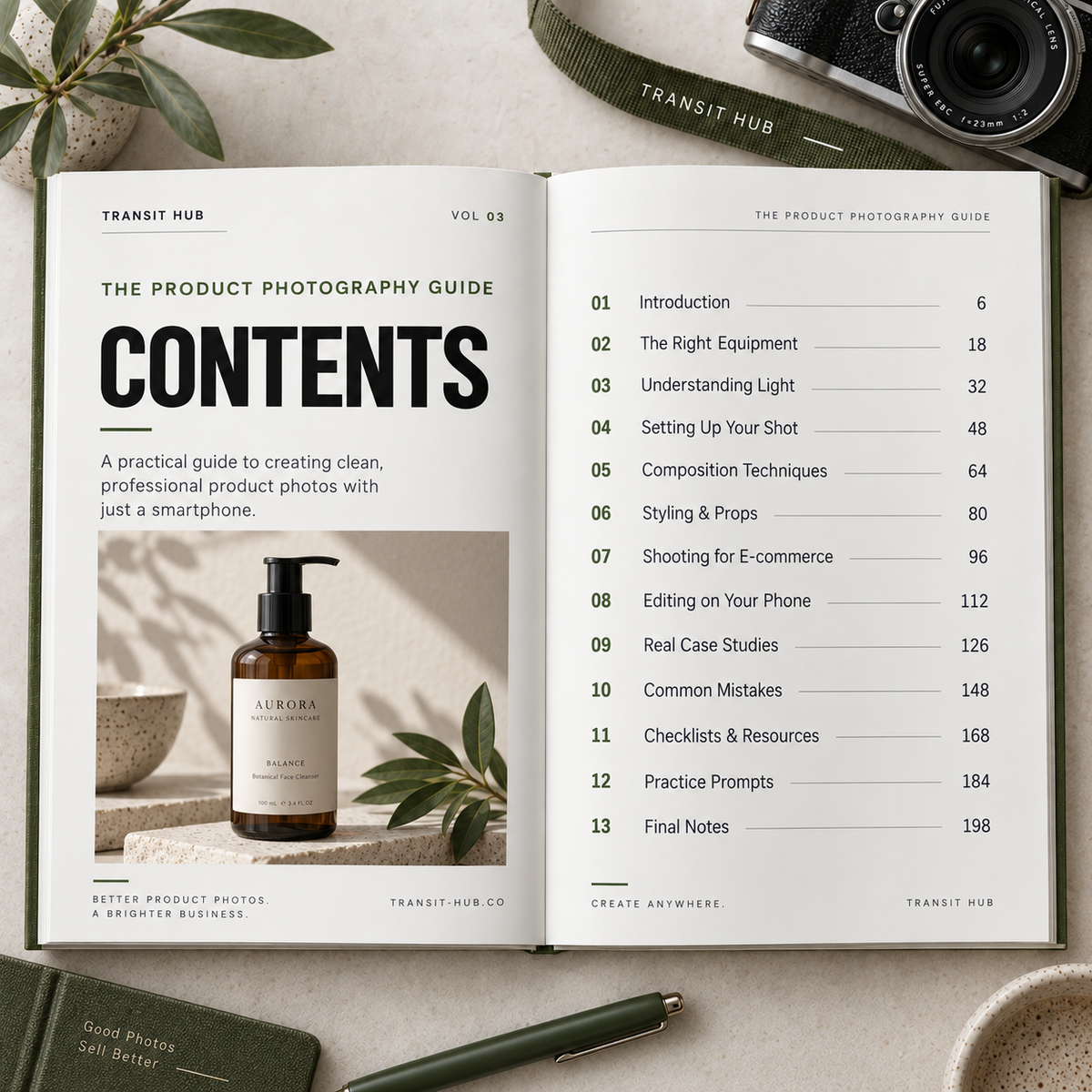 The Product Photography Guide